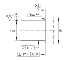 推力角接觸球軸承 7602012-2RS-TVP, 單向，接觸角 a = 60°，限制公差，兩側(cè)唇密封