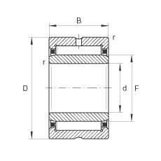 滾針軸承 NA4860, 根據 DIN 617/ISO 1206 標準，尺寸系列 48