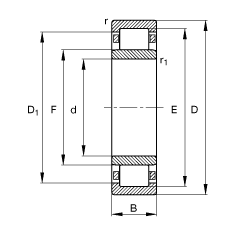 圓柱滾子軸承 NU332-E-M1, 根據(jù) DIN 5412-1 標(biāo)準(zhǔn)的主要尺寸, 非定位軸承, 可分離, 帶保持架