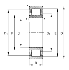 圓柱滾子軸承 NJ244-E-M1, 根據(jù) DIN 5412-1 標(biāo)準(zhǔn)的主要尺寸, 半定位軸承, 可分離, 帶保持架