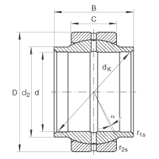 關(guān)節(jié)軸承 GE100-LO, 根據(jù) DIN ISO 12 240-1 標(biāo)準(zhǔn)，需維護(hù)