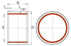 柱形滑動襯套 ZGB120X135X120, 根據 DIN ISO 4379 標準的圓柱滑套，免維護，兩側唇密封