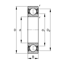 深溝球軸承 625-2RSR, 根據 DIN 625-1 標準的主要尺寸, 兩側唇密封