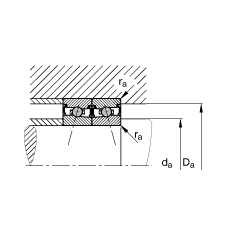 主軸軸承 HCS71904-C-T-P4S, 調節，成對安裝，接觸角 α = 15°，兩側唇密封，非接觸，限制公差