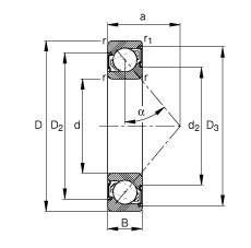 角接觸球軸承 7208-B-2RS-TVP, 根據(jù) DIN 628-1 標(biāo)準(zhǔn)的主要尺寸，接觸角 α = 40°，兩側(cè)唇密封