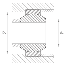 關節軸承 GE8-FO, 根據 DIN ISO 12 240-1 標準，需維護