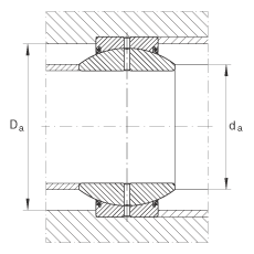 關(guān)節(jié)軸承 GE70-FO-2RS, 根據(jù) DIN ISO 12 240-1 標(biāo)準(zhǔn), 需維護(hù)，兩側(cè)唇密封