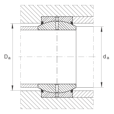 關節軸承 GE180-DO-2RS, 根據 DIN ISO 12 240-1 標準, 需維護，兩側唇密封