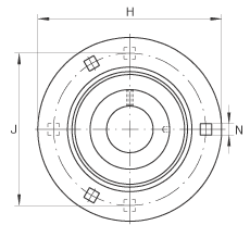 軸承座單元 RRY20-VA, 帶三個/四個螺栓孔的法蘭的軸承座單元，沖壓鋼板，內圈帶平頭螺釘，R型密封， 耐腐蝕保護，無再潤滑結構