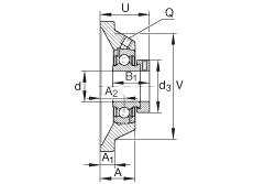 軸承座單元 PCJ1-1/4-206, 四角法蘭軸承座單元，鑄鐵，根據(jù) ABMA 15 - 1991, ABMA 14 - 1991, ISO3228 帶有偏心緊定環(huán)，P型密封，英制