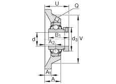 軸承座單元 RCJ1-3/4, 四角法蘭軸承座單元，鑄鐵，根據 ABMA 15 - 1991, ABMA 14 - 1991, ISO3228 帶有偏心緊定環，R型密封，英制