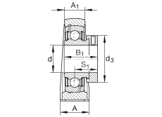 直立式軸承座單元 PAK5/8, 鑄鐵軸承座，外球面球軸承，根據 ABMA 15 - 1991, ABMA 14 - 1991, ISO3228 帶有偏心緊定環，英制