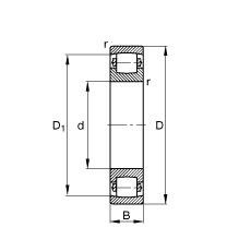 鼓形滾子軸承 20248-MB, 根據(jù) DIN 635-1 標(biāo)準(zhǔn)的主要尺寸