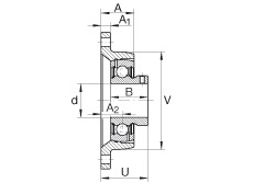 軸承座單元 PCJTY1/2, 對(duì)角法蘭軸承座單元，鑄鐵，根據(jù) ABMA 15 - 1991, ABMA 14 - 1991, ISO3228 內(nèi)圈帶有平頭螺栓，P型密封，英制